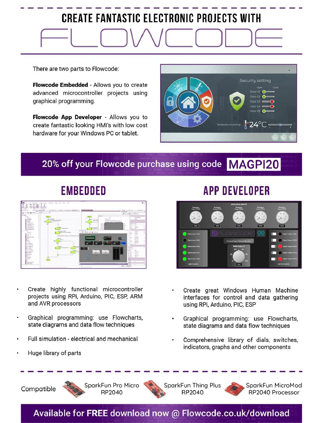 The MagPi