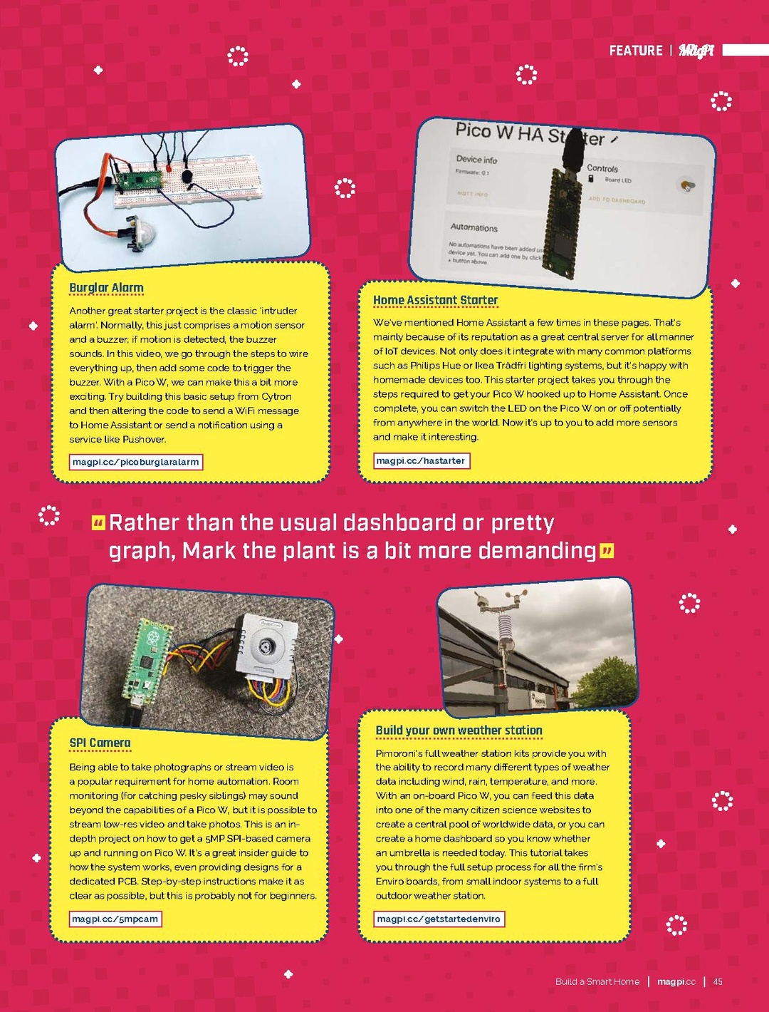 The MagPi