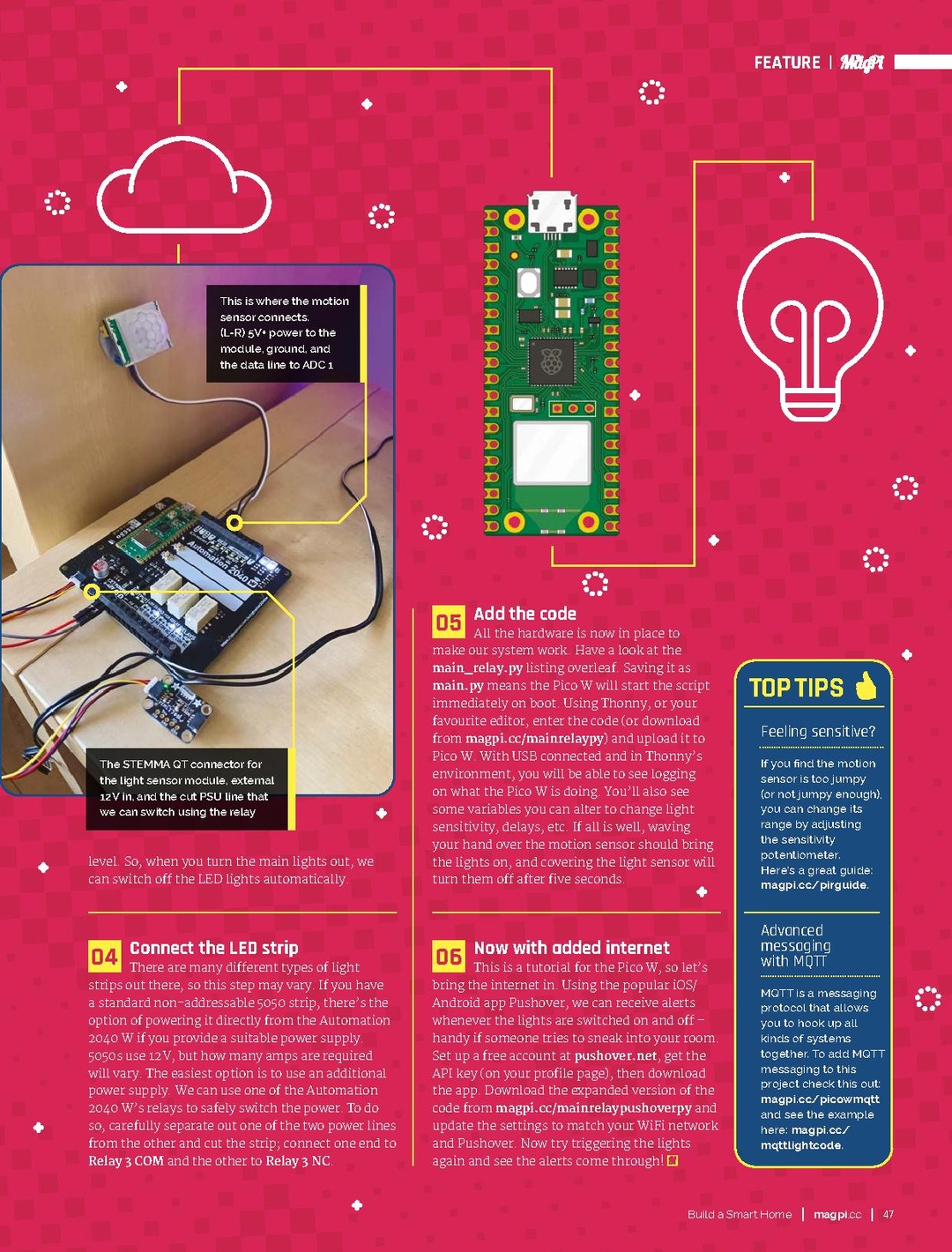 The MagPi