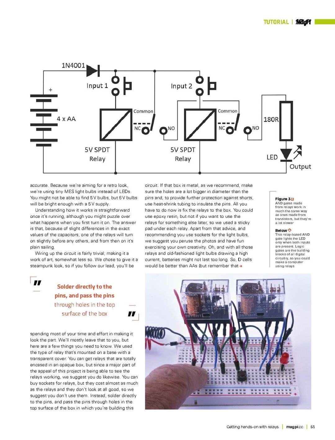 The MagPi