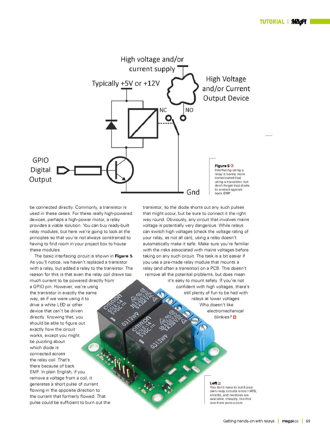 The MagPi