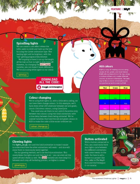 Файл:MagPi123.pdf