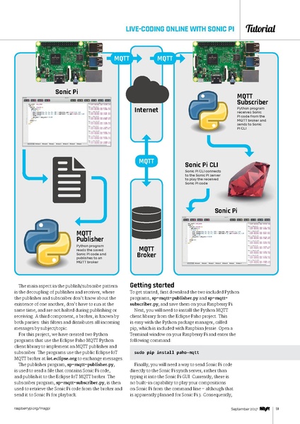 Файл:MagPi61.pdf