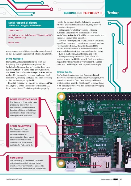 Файл:MagPi61.pdf