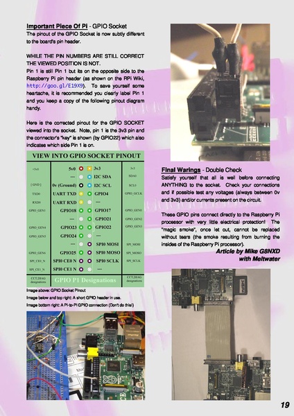 Файл:MagPi03.pdf