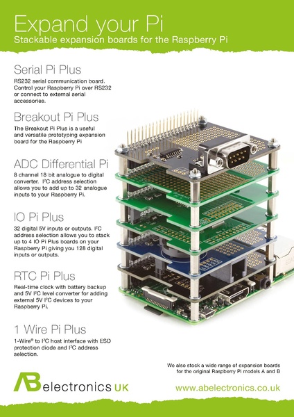Файл:MagPi41.pdf