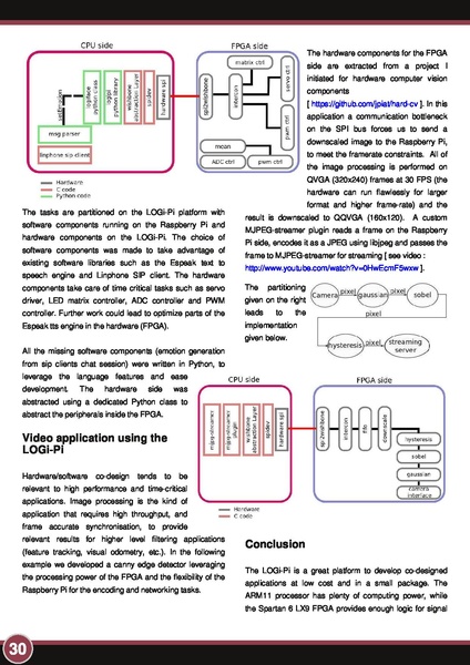 Файл:MagPi18.pdf