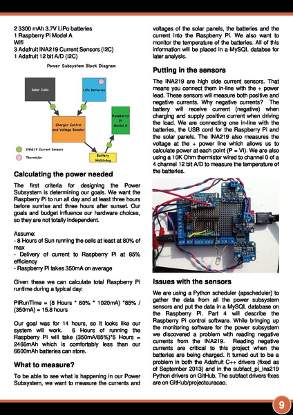 Файл:MagPi18.pdf