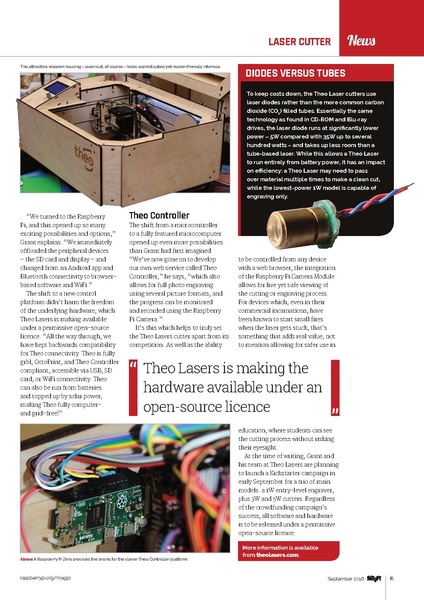 Файл:MagPi49.pdf