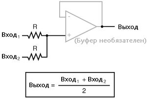 Рис. 5. Аналоговый усреднитель.