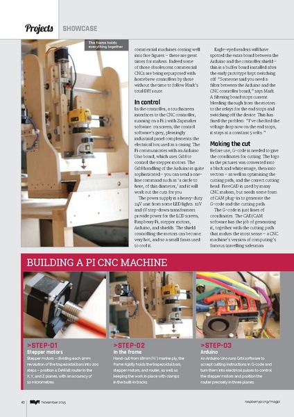 Файл:MagPi39.pdf