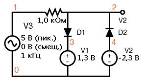 Рис. 5. D1 ограничивает входной синусоидальный сигнал на уровне 2 В. D2 ужимает до -3 В.