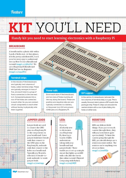Файл:MagPi64.pdf