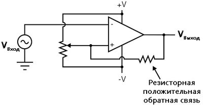 Рис. 6. Введение положительной обратной связи в схему компаратора.
