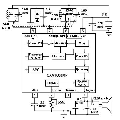 Рис. 7. ИС компактного радиоприёмника исключает использование внешних фильтров ПЧ.