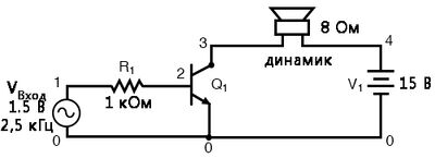 Рис. 10. SPICE- версия усилителя звука с общим эмиттером.
