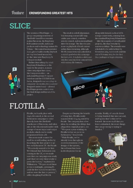 Файл:MagPi32.pdf