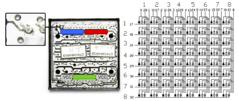 Файл:RAINBOW-ledmatrix-schema.png