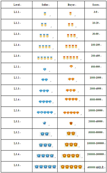 Файл:Pg5 AliExpress.png