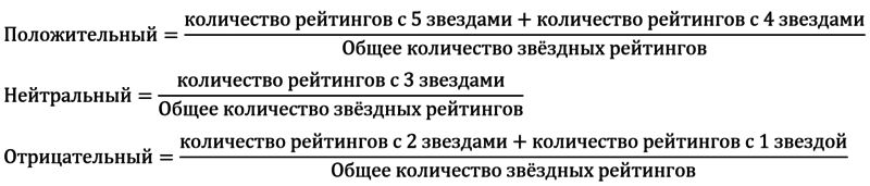 Файл:Formula feedback aliexpress1.PNG