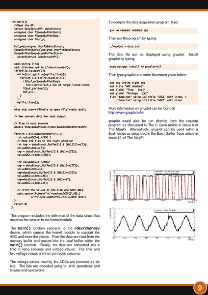 Файл:MagPi24.pdf