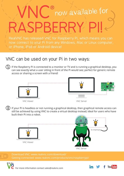 Файл:MagPi35.pdf