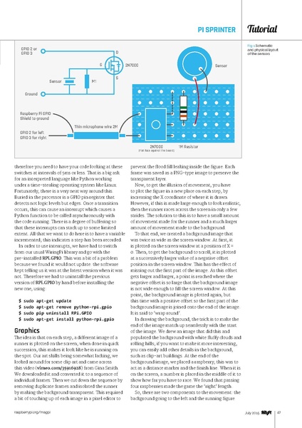 Файл:MagPi35.pdf