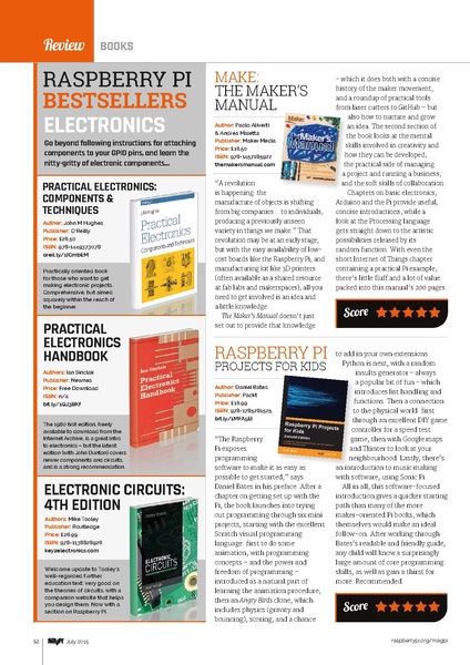 Файл:MagPi35.pdf