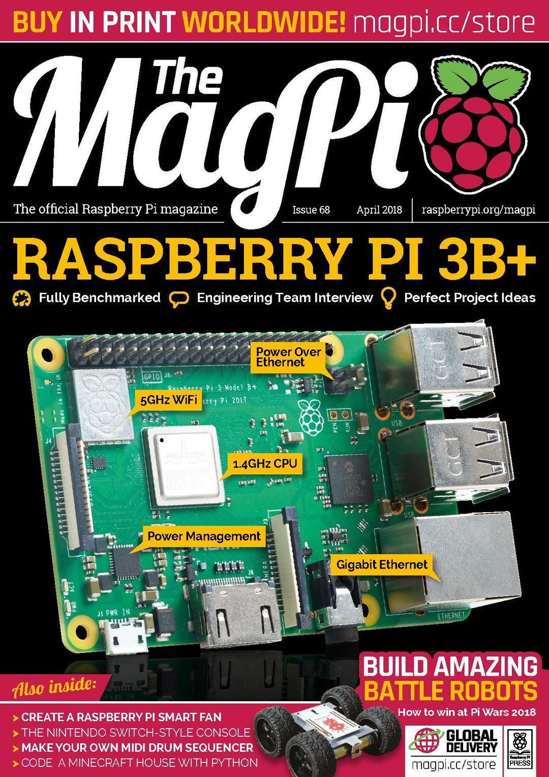 The MagPi