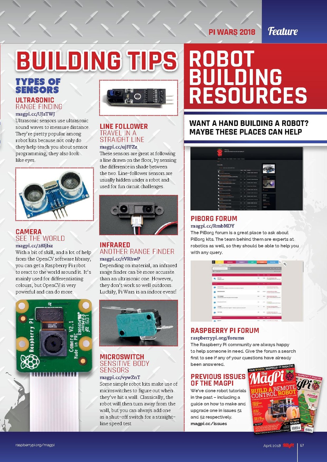The MagPi