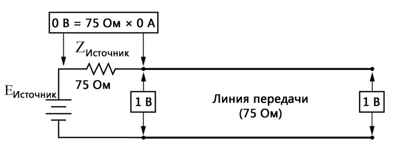 Файл:II-14 6-12.png