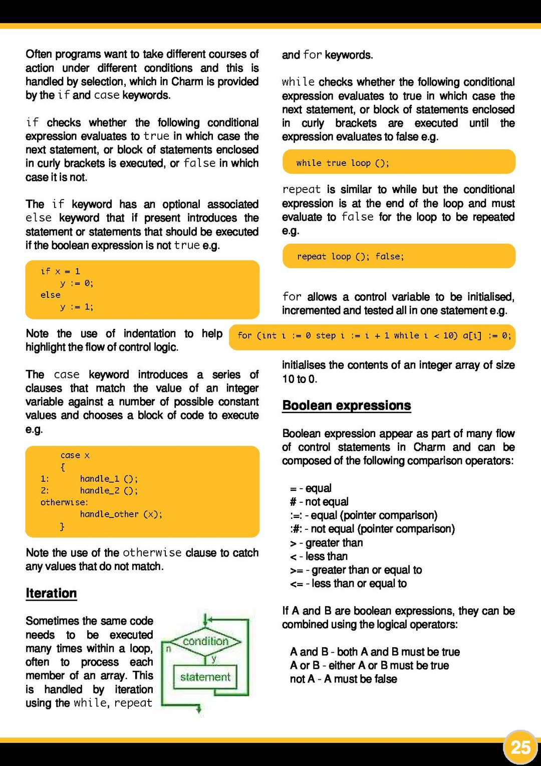 The MagPi