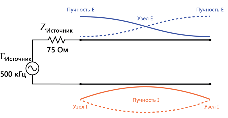 Файл:II-14 6-15.png