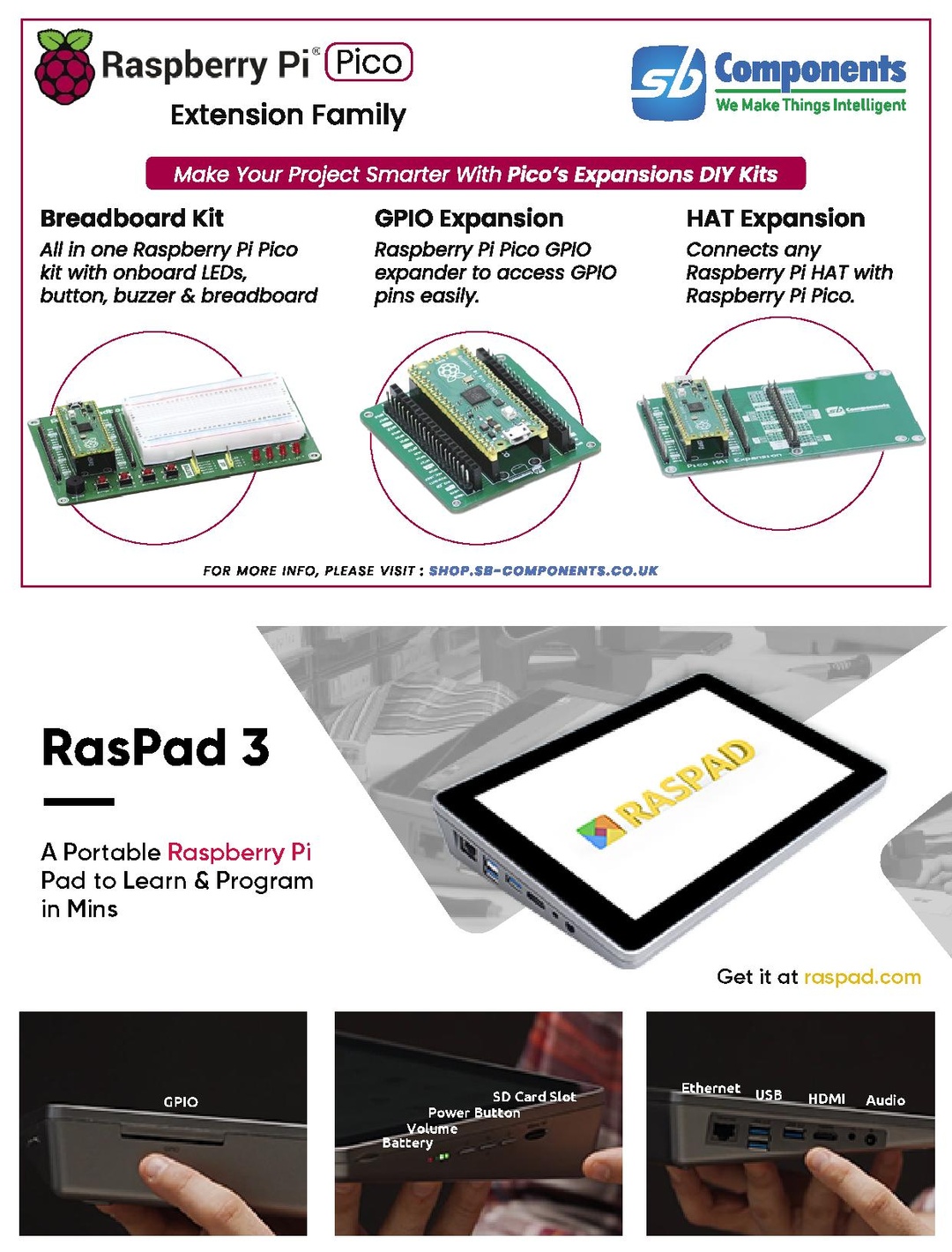 The MagPi