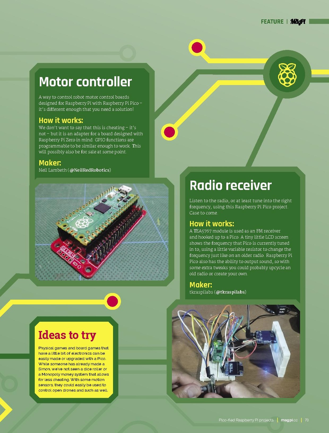The MagPi