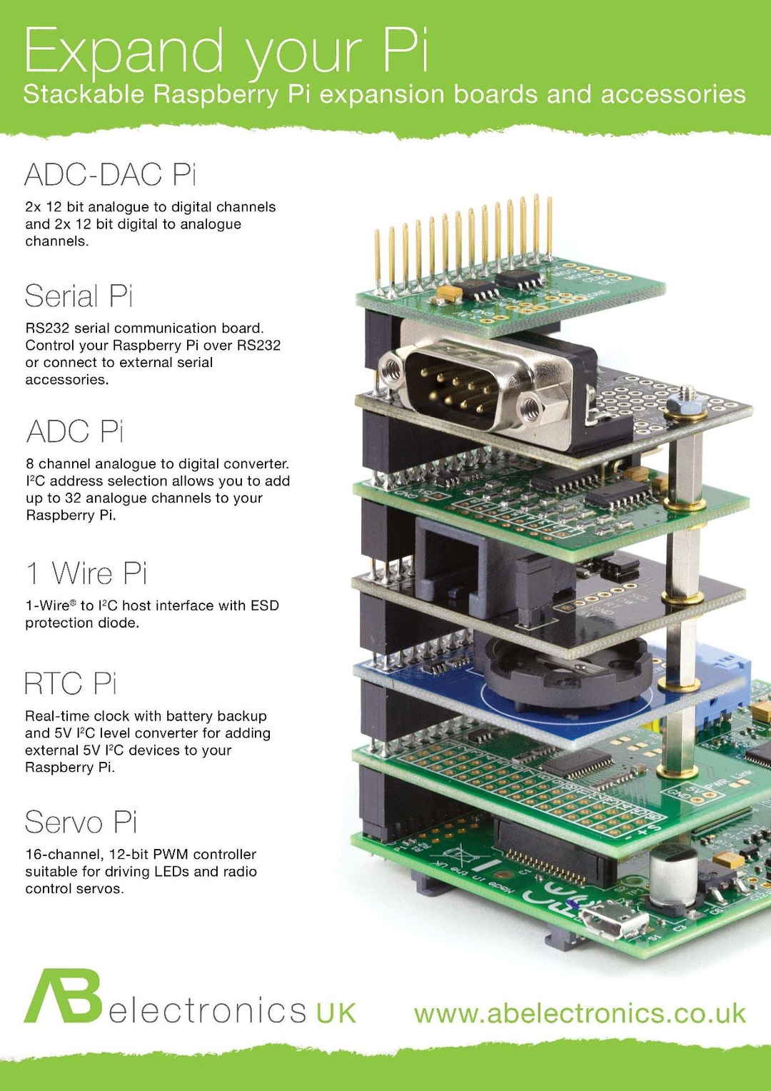 The MagPi