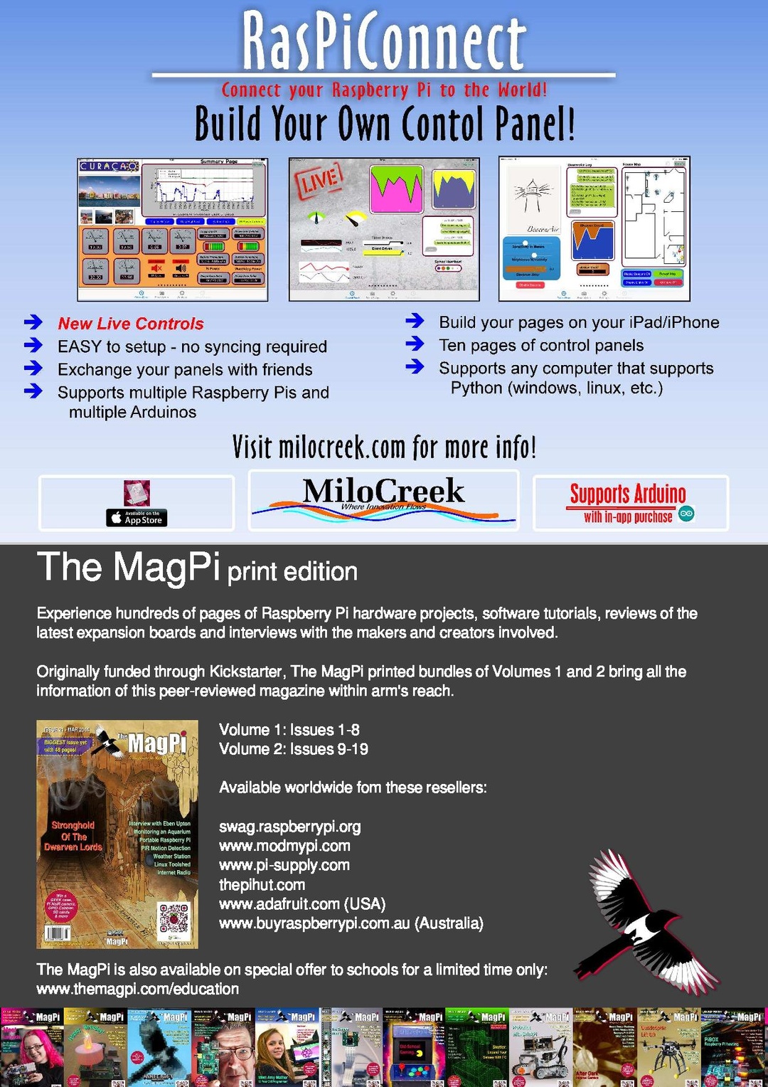 The MagPi