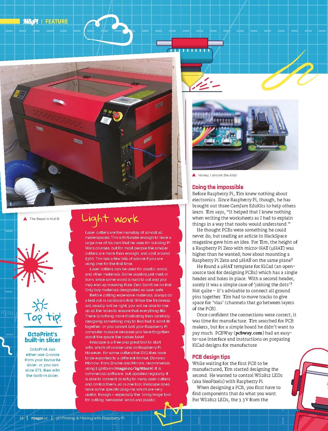 The MagPi