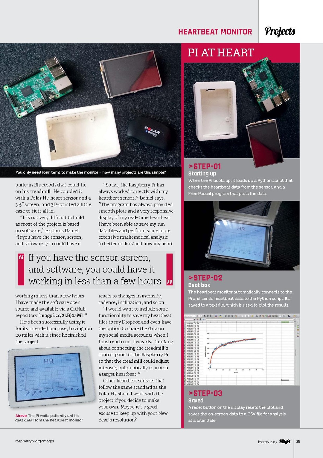 The MagPi