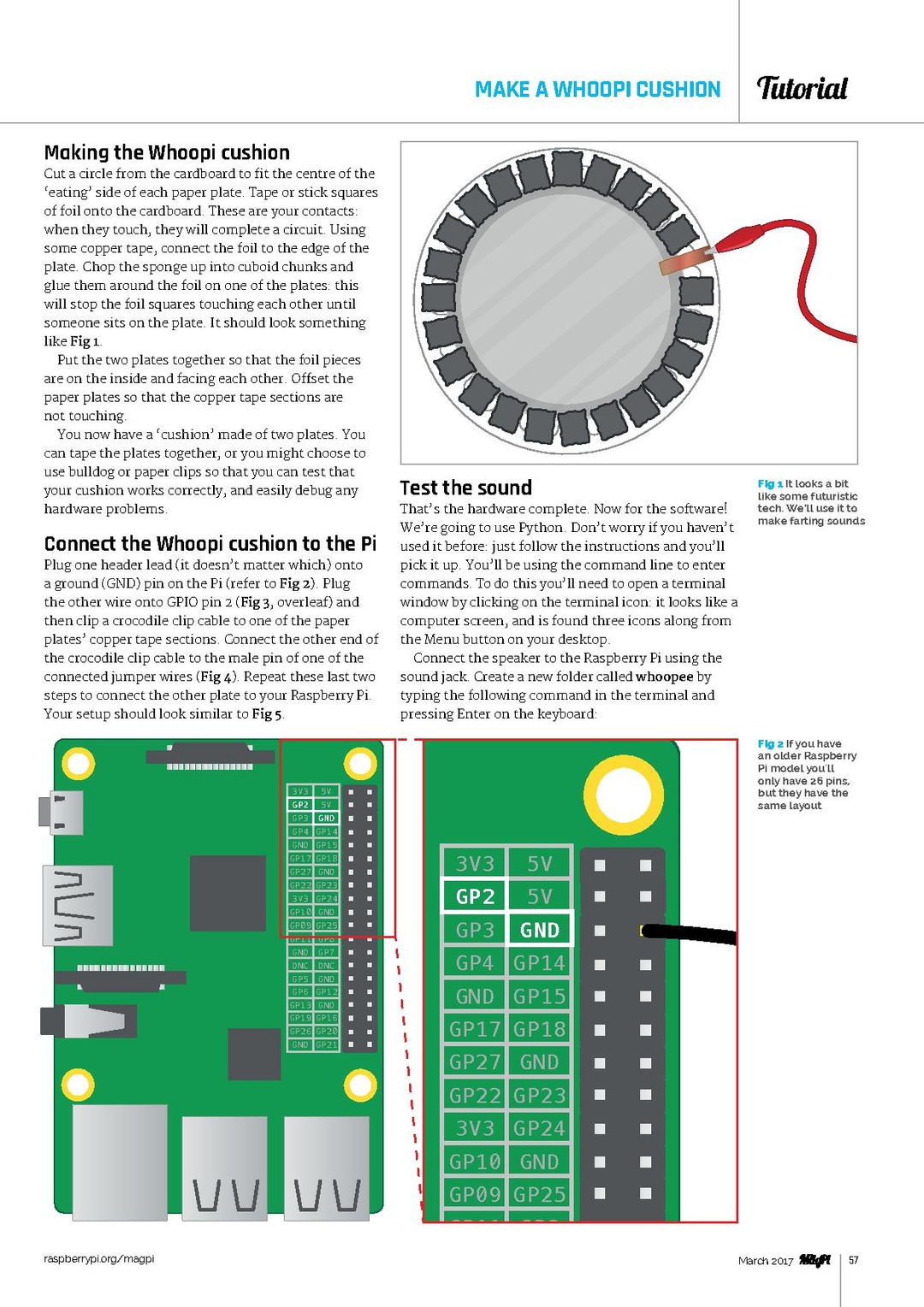 The MagPi
