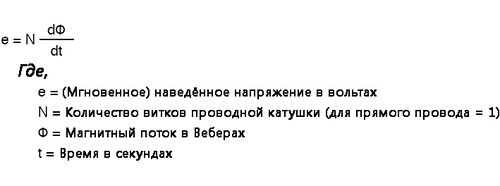 Рис. 2. Соотношение между напряжением тока и магнитным потоком.