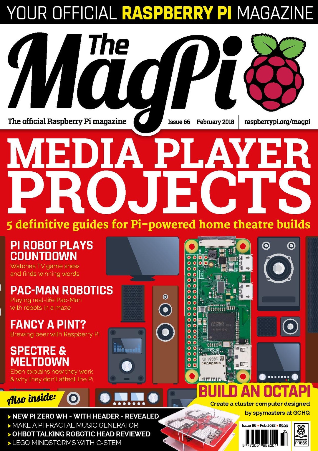 The MagPi