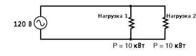 Рис. 2. С практической точки зрения, понадобится значительное количество проводки для 20 кВт нагрузки при 120 В переменного тока. Такая проводка должна выдерживать силу тока почти в 167 А.
