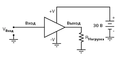 Рис. 2. Практическая схема операционного усилителя.